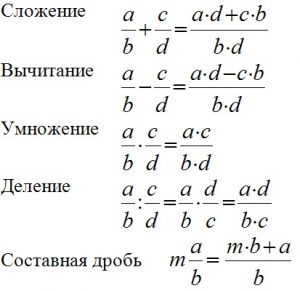 Как сделать дробь математика. Смотреть фото Как сделать дробь математика. Смотреть картинку Как сделать дробь математика. Картинка про Как сделать дробь математика. Фото Как сделать дробь математика