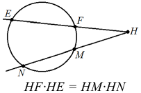 Формула Теорема о двух секущих