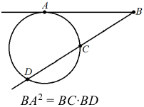 Формула Теорема о касательной и секущей